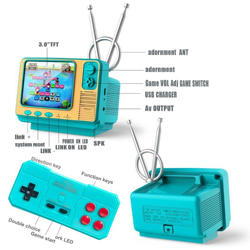 ReGame Retro Video Game Console